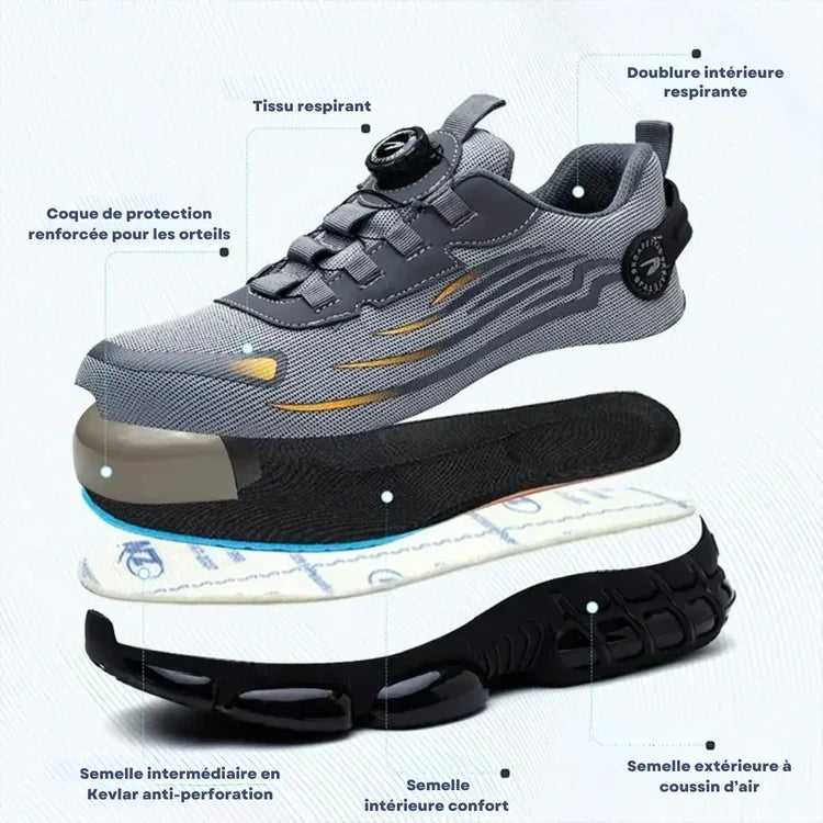 1+1 OFFERTE Atlas S3 Pro : conçu pour la sécurité et le confort tout au long de la journée