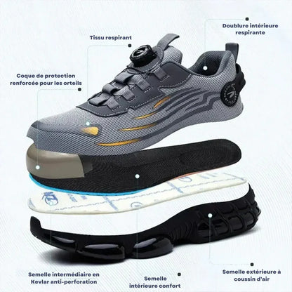 1+1 OFFERTE Atlas S3 Pro : conçu pour la sécurité et le confort tout au long de la journée