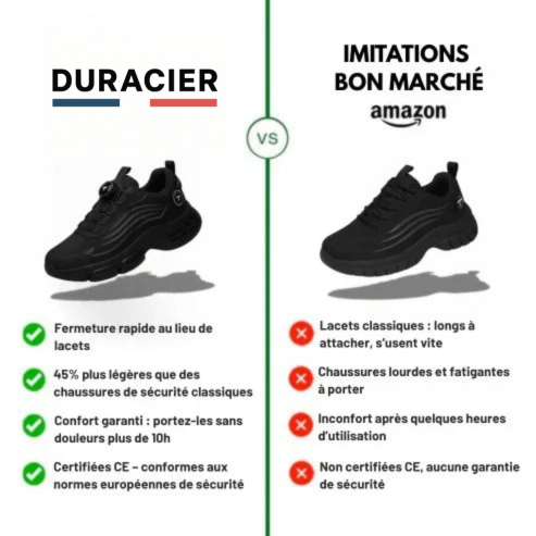 Duracier Atlas Pro S3 SRC