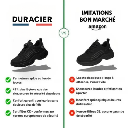 Duracier Atlas Pro S3 SRC